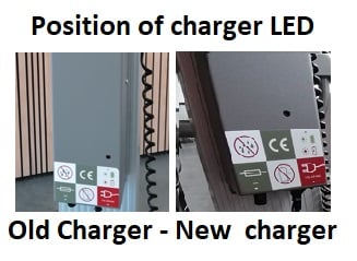 Charger LED Impact 80-90-130-200