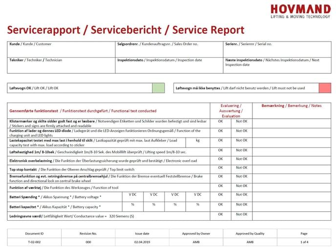 Service report-1